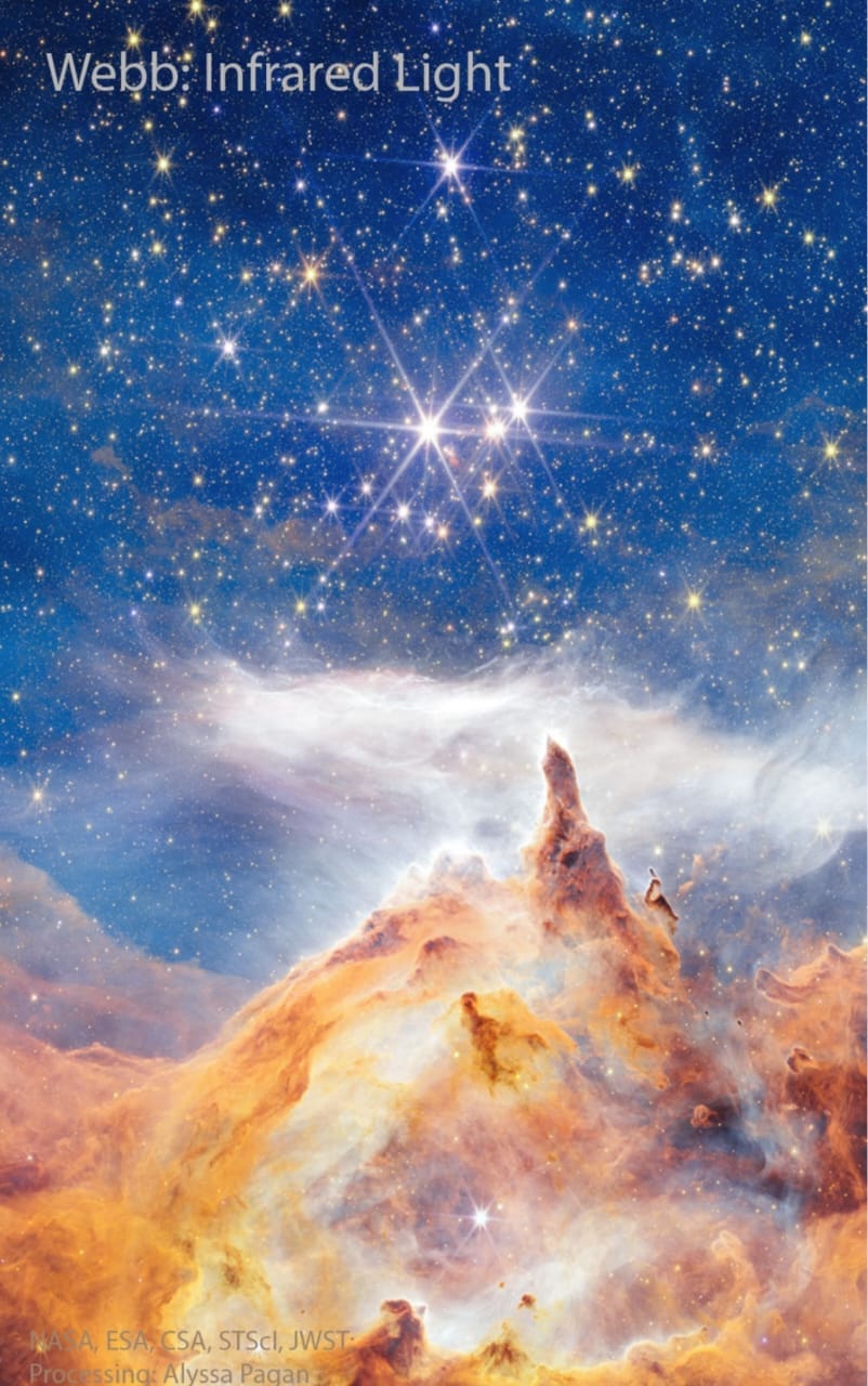 NGC 6357: বৃহৎ নক্ষত্রের এক মহাজাগতিক গির্জা