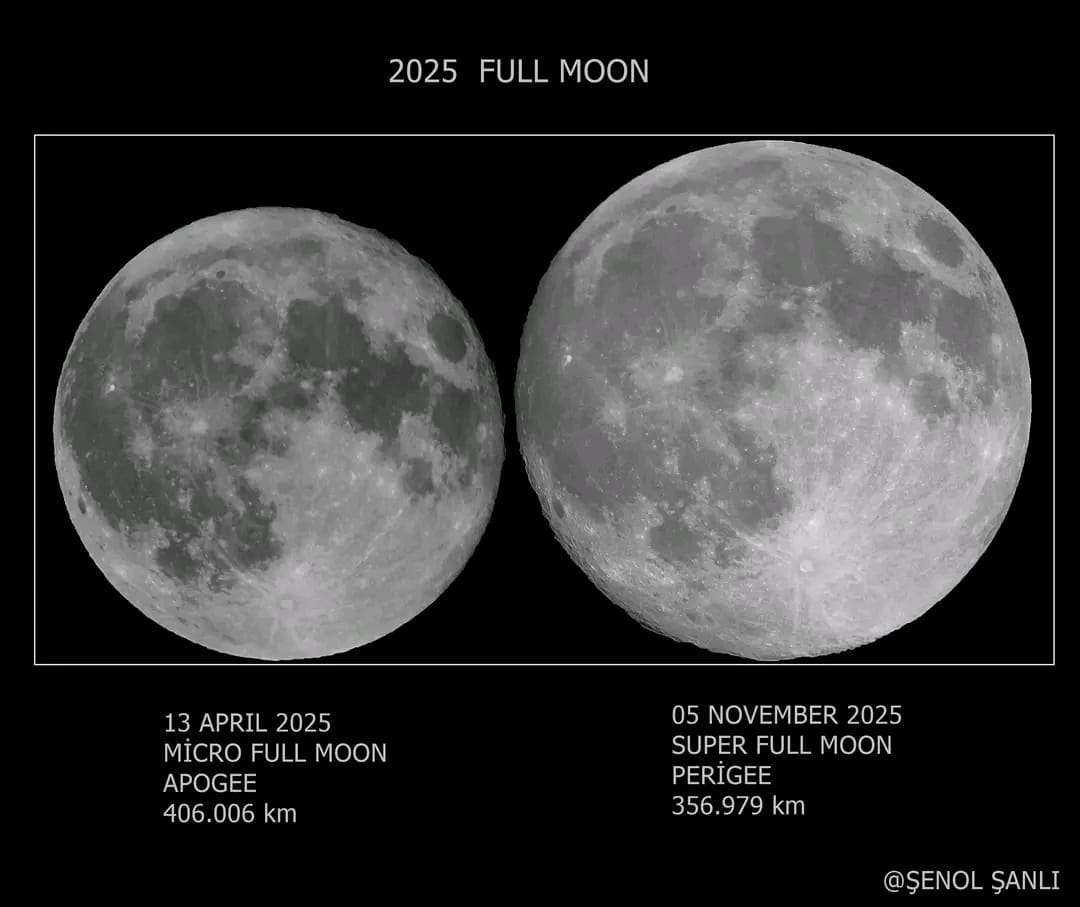 গত বুধবারের SuperMoon এর ‘Super’ বিষয়টা আসলে কী ছিল?